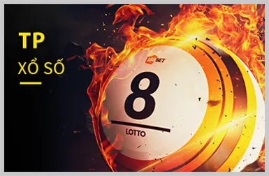 Quà sinh nhật Win55 VIP