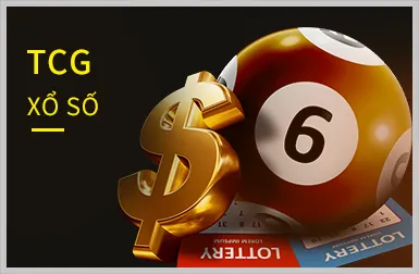 Nền tảng bảo mật Win55